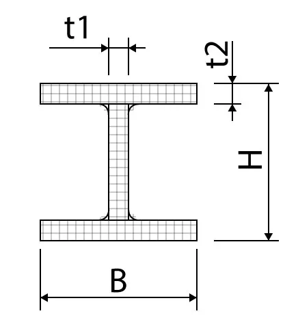 H빔 규격